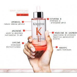 Kerastase Genesis Sérum Anti-Chute Fortifiant - Serum fortifiant de uz zilnic impotriva caderii parului - 90ml