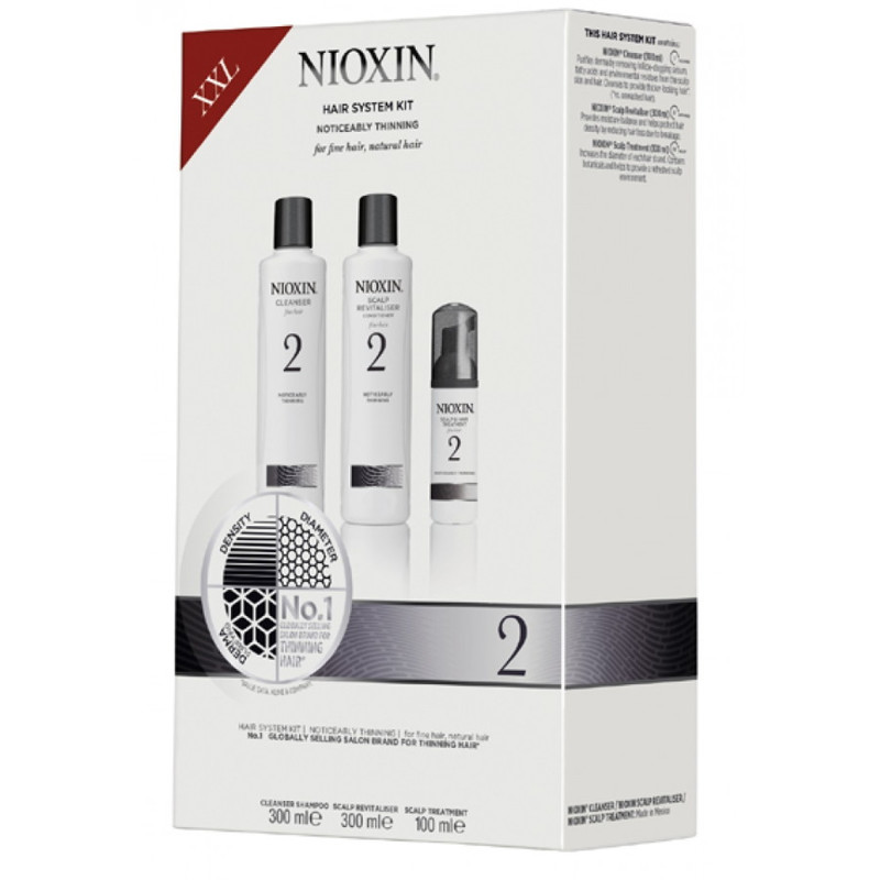 NIOXIN SYSTEM 2 - Pachet complet pentru par natural cu structura fina impotriva caderii puternice a parului XXL